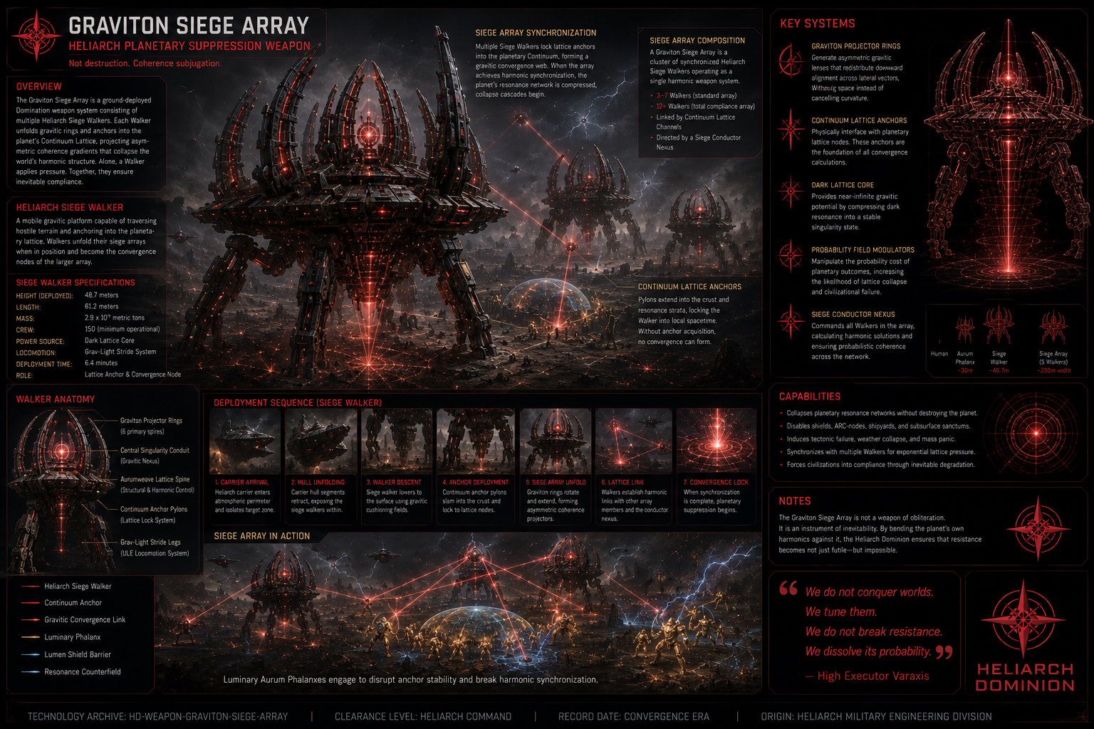 Graviton Siege Array